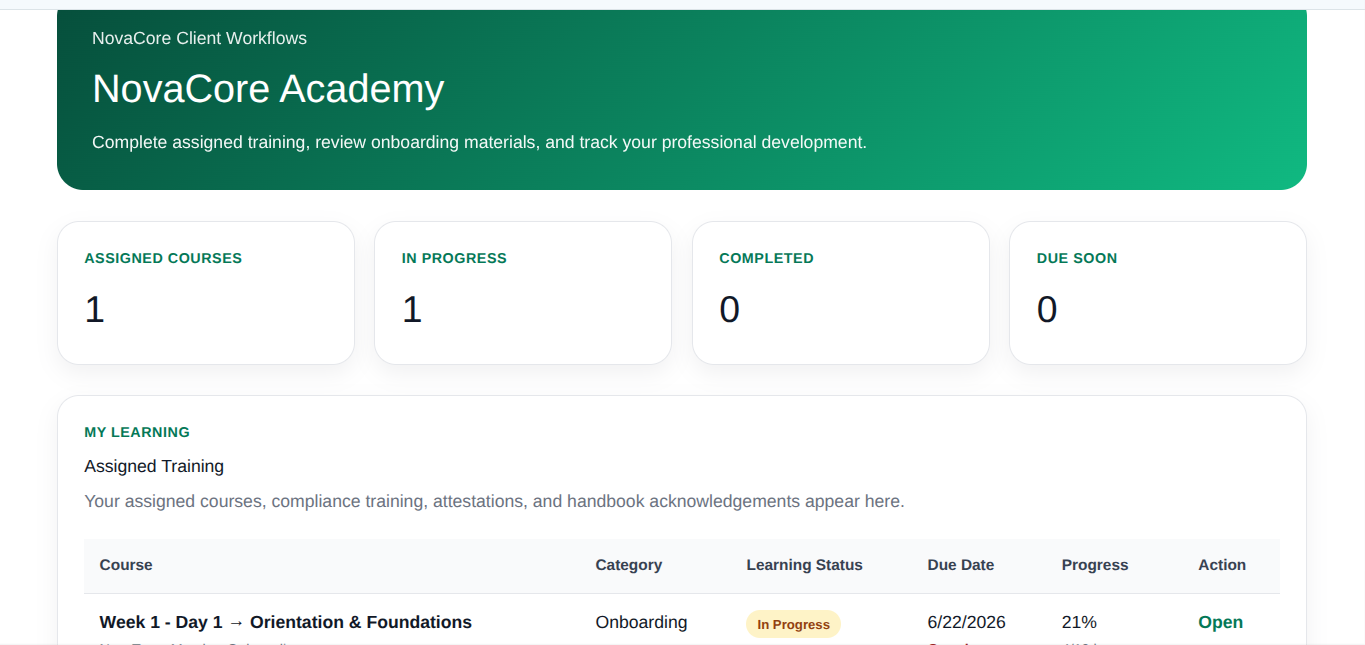NovaCore Academy training dashboard