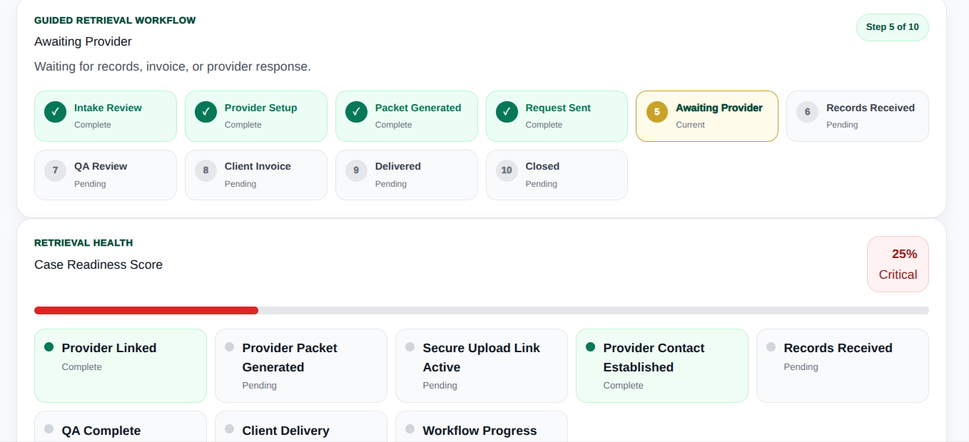 NovaCore guided retrieval workflow timeline